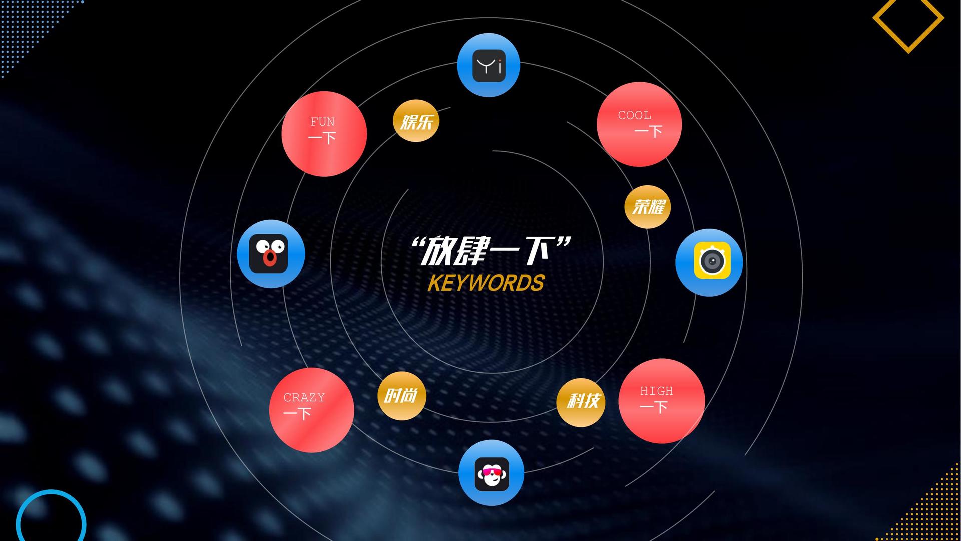 华德传媒启动青年文化创作扶持计划